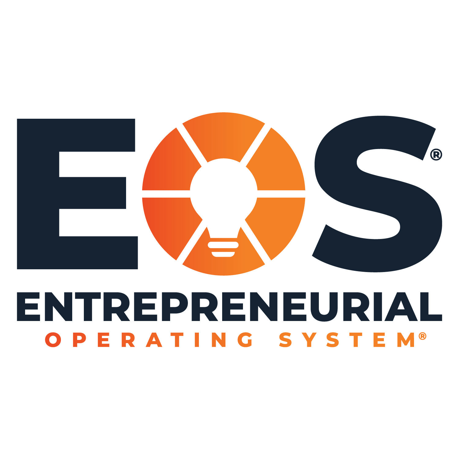 EOS Entrepreneurial Operating System